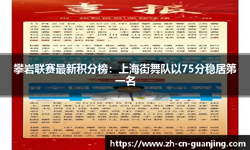 攀岩联赛最新积分榜:上海街舞队以75分稳居第一名